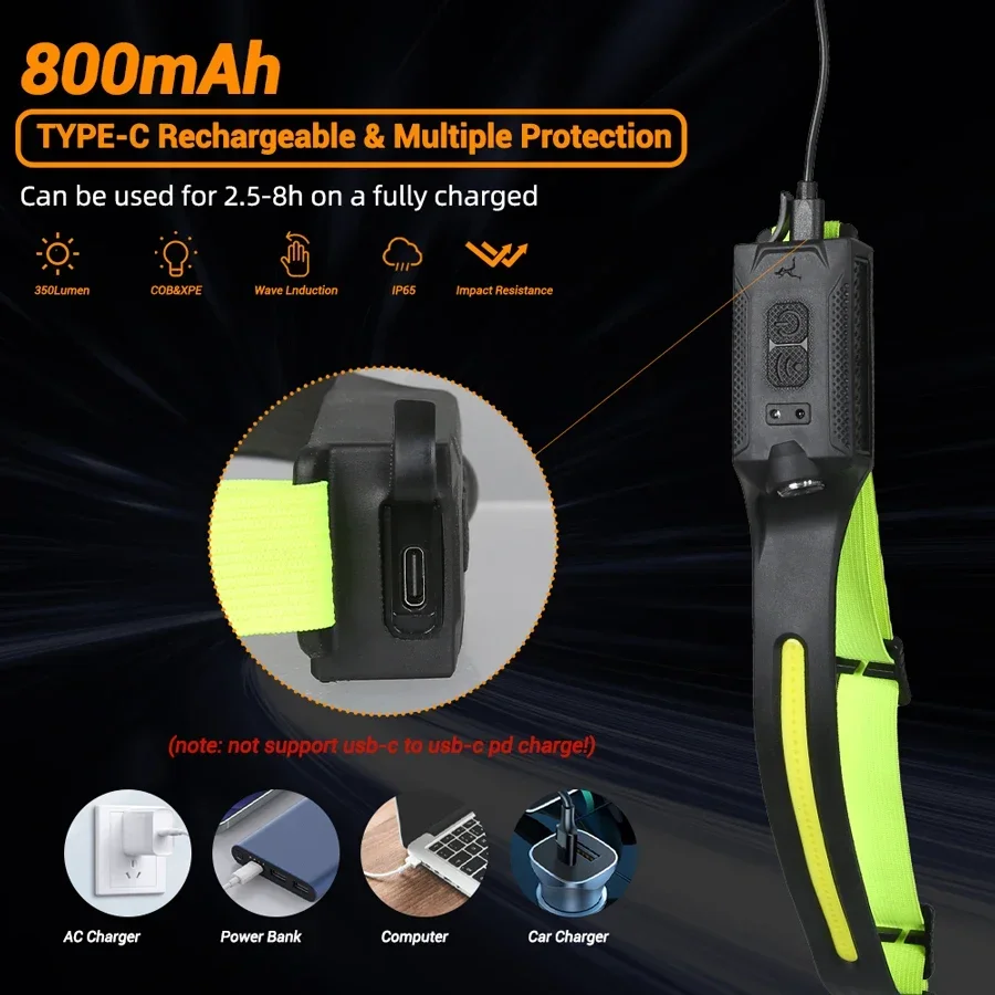 Linterna frontal LED recargabl - Running Headlamp reseña y precio