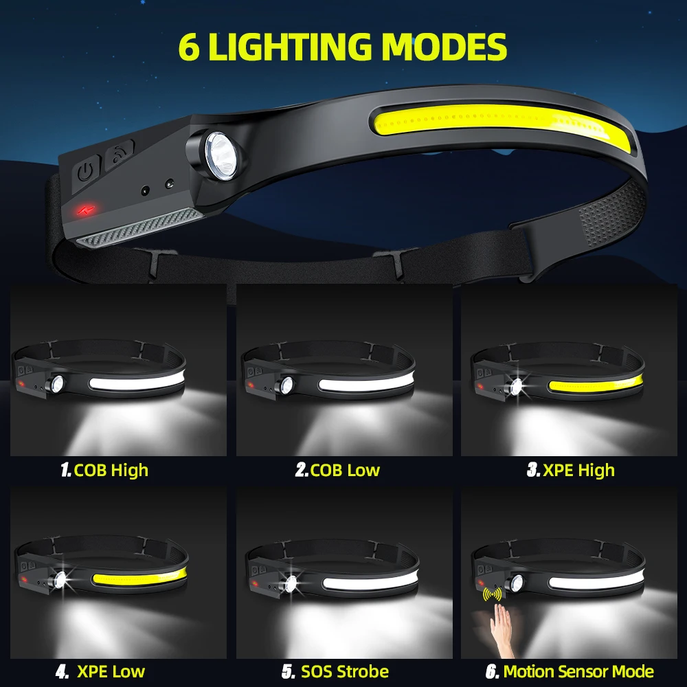 Linterna frontal LED con senso - Running Headlamp reseña y precio